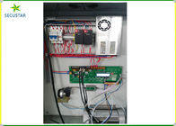 IP68 chống nước cố định trong Hệ thống giám sát xe JC3300 cho bãi đỗ xe nhà cung cấp